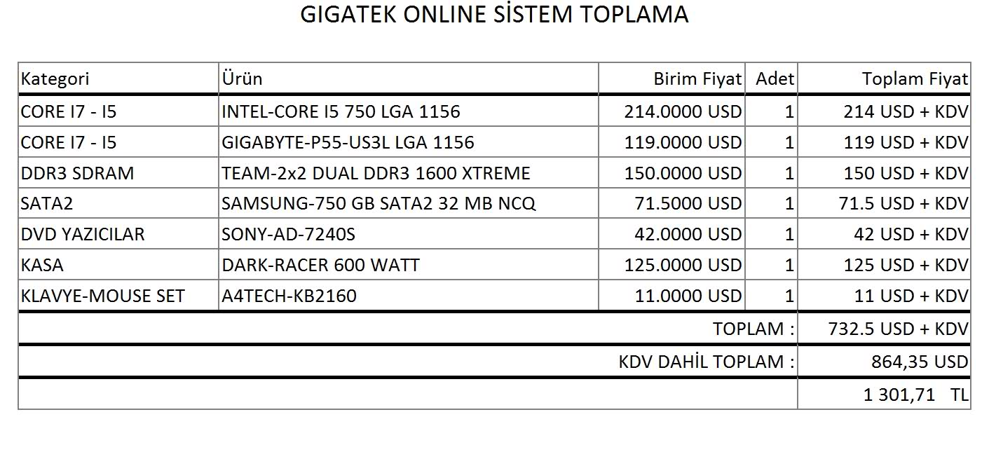  ekran kartsız sadece kasa 1100-1300 tl arası tavsiye