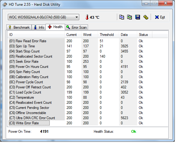  WD 500GB 3.5, 250 GB usb 2.5, 512mb 4650sonic ANKARA