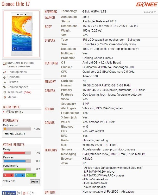  Satılık Sıfır Beyaz Gionee Elife E7 3GB Ram 32GB Rom - SON indirim - 600tl - Fotograflar eklendi