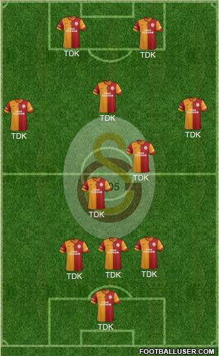  Galatasaray'in yeni dizilişi 3-4-1-2'dir...