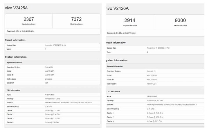 Fiyat performans odaklı iQOO Neo 10 serisinin performans testi sonuçları sızdırıldı