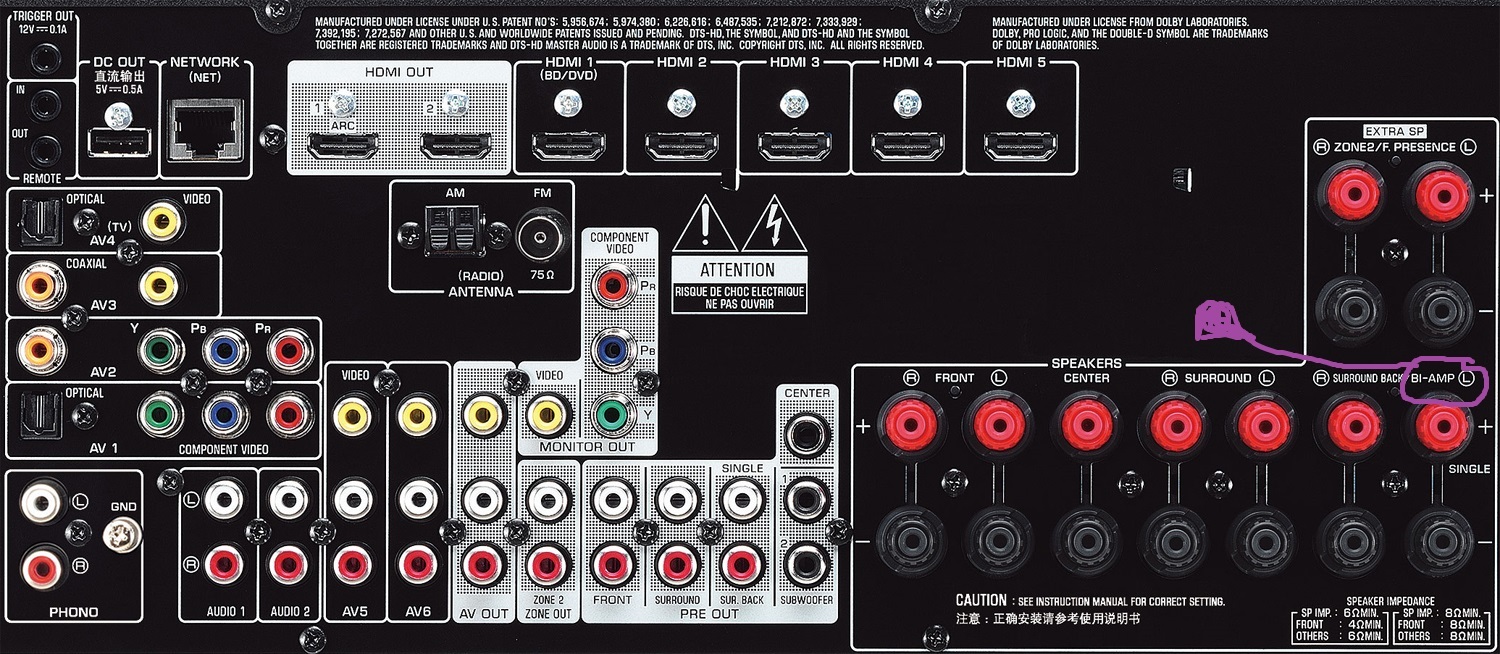  'bi-amp' veya 'bi-wiring' nedir? Ne işe yarar?