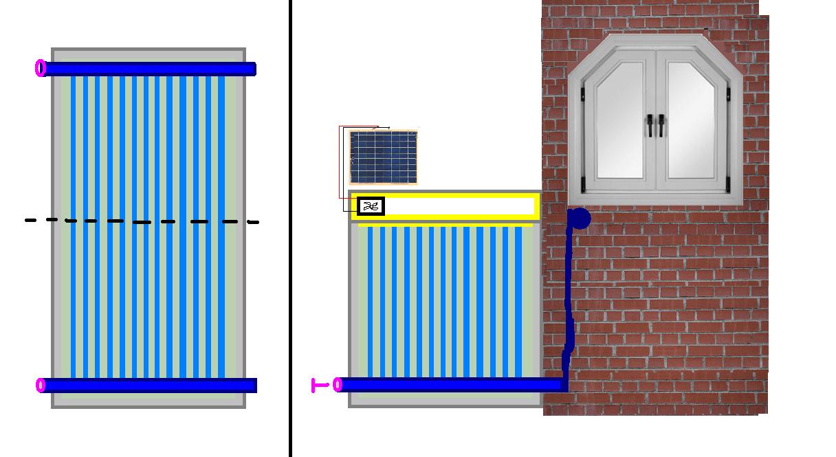  solar air heater (hava ısıtıcı)