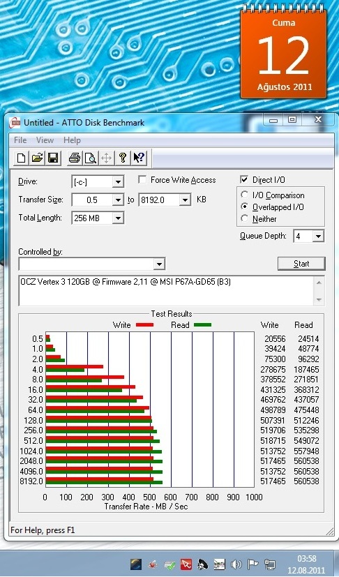  Kingston HyperX SSD'ler de %10 indirim fırsatı var. (Performans Testleri Eklendi)