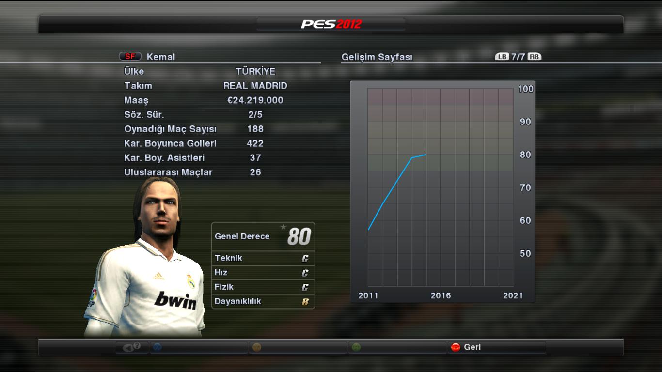  Pro Evolution Soccer 2012 - Become a Legend Sohbet Alanı