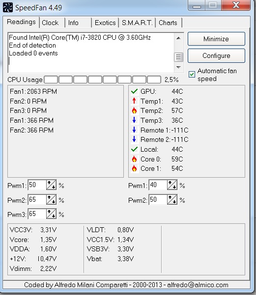  Intel i7 3820 ideal sıcaklık sorusu
