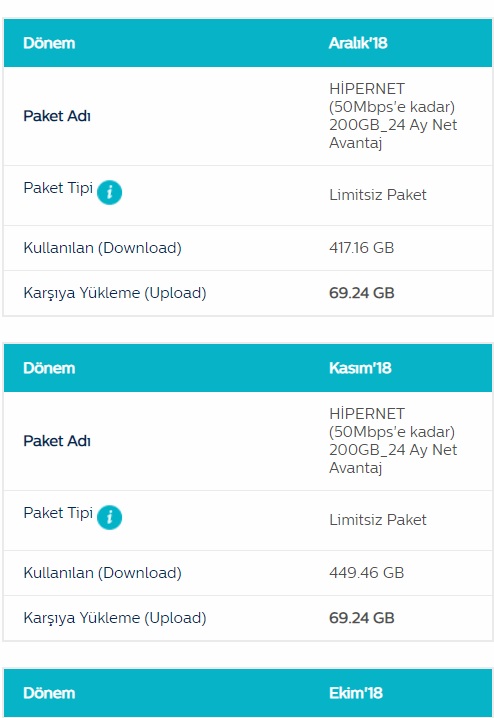 10 Tb Kota?