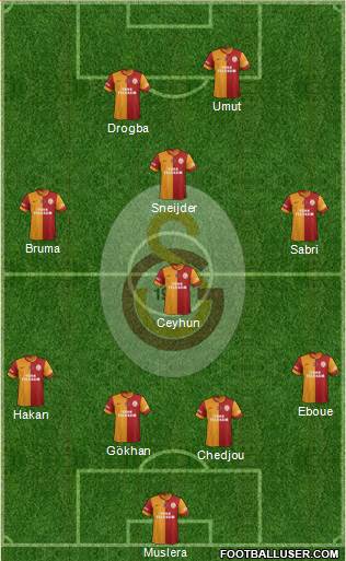  SON DAKİKA! Galatasaray'ın Akhisar ilk 11'i