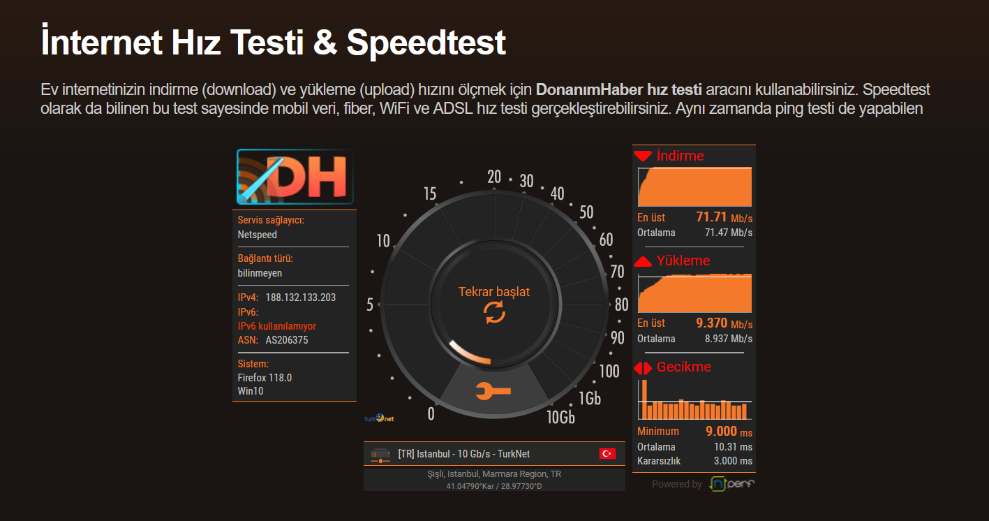 DH Hız Testi sayfamız yayında! Hız testi ve ping testi artık burada!
