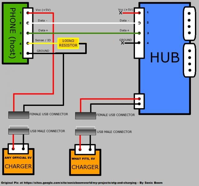 Схема usb hub с внешним питанием