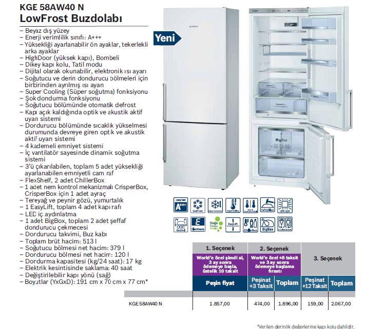  2000 TL.'ye kadar A+++ Buzdolabı tavsiyeleri