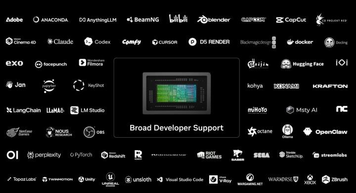 Nvidia, RTX Spark’ı tanıttı: 'Şimdiye kadarki en verimli PC yongası'
