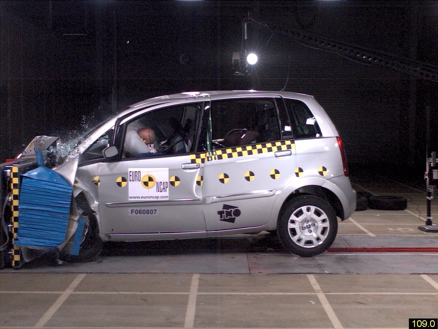 Fiat Safety Rating