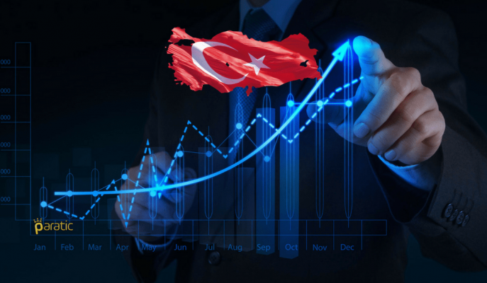 Türkiye Ekonomisi 3. Çeyrekte Çift Haneli Büyüdü!