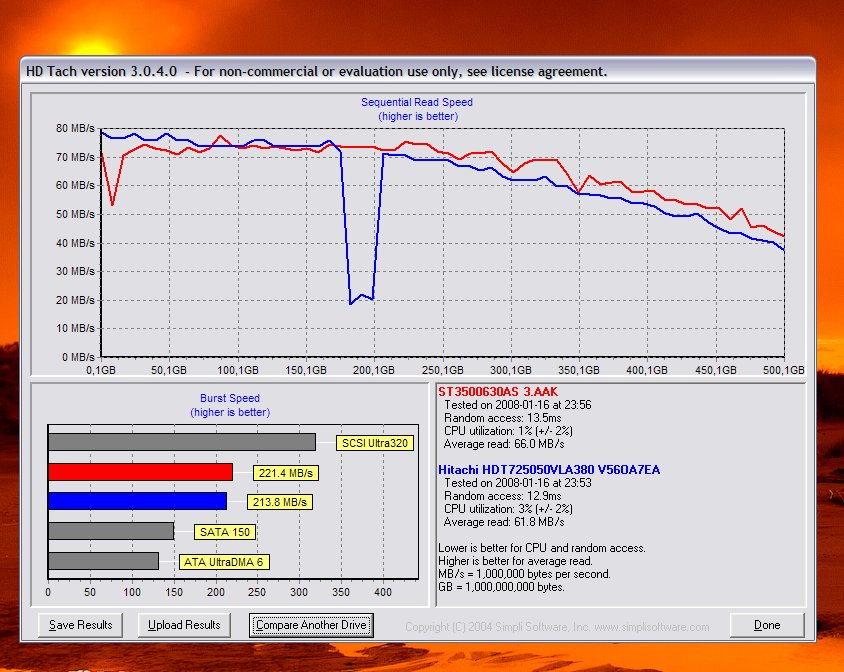  HİTACHİ harddisk sizce iyimidir ?