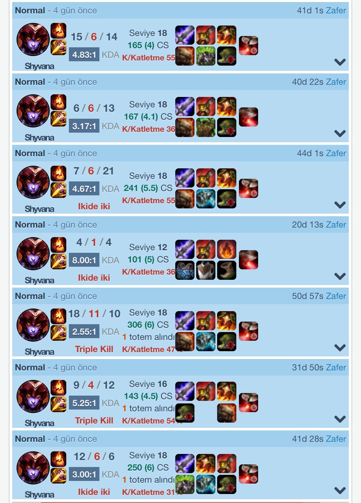  shyvana free elo