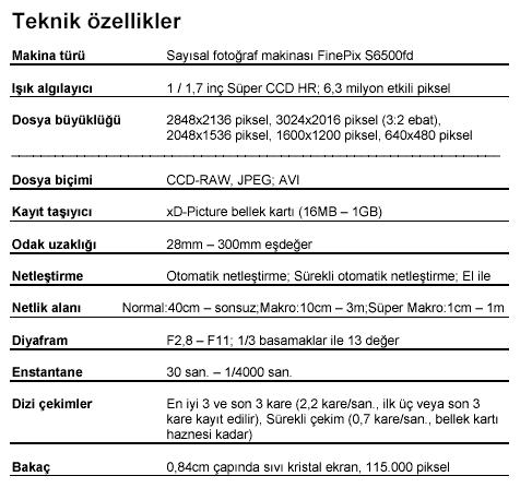  ##SLR-LIKE : Fuji S6000fd (s6500fd) İNCELEMELERİ##