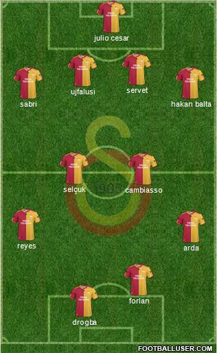  ZIMBA GİBİ BİR TAKIM GELİYOR..