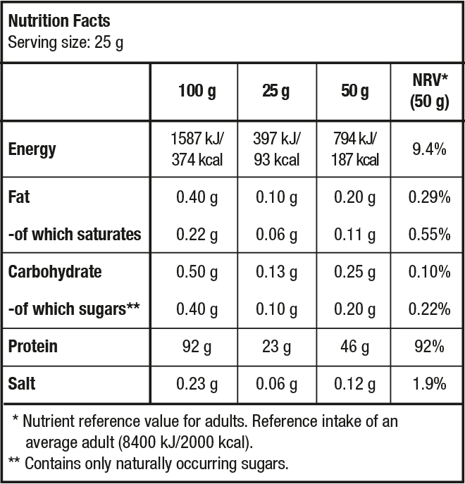  Bir ölçeğinde en fazla protein olan whey protein tozu hangisi