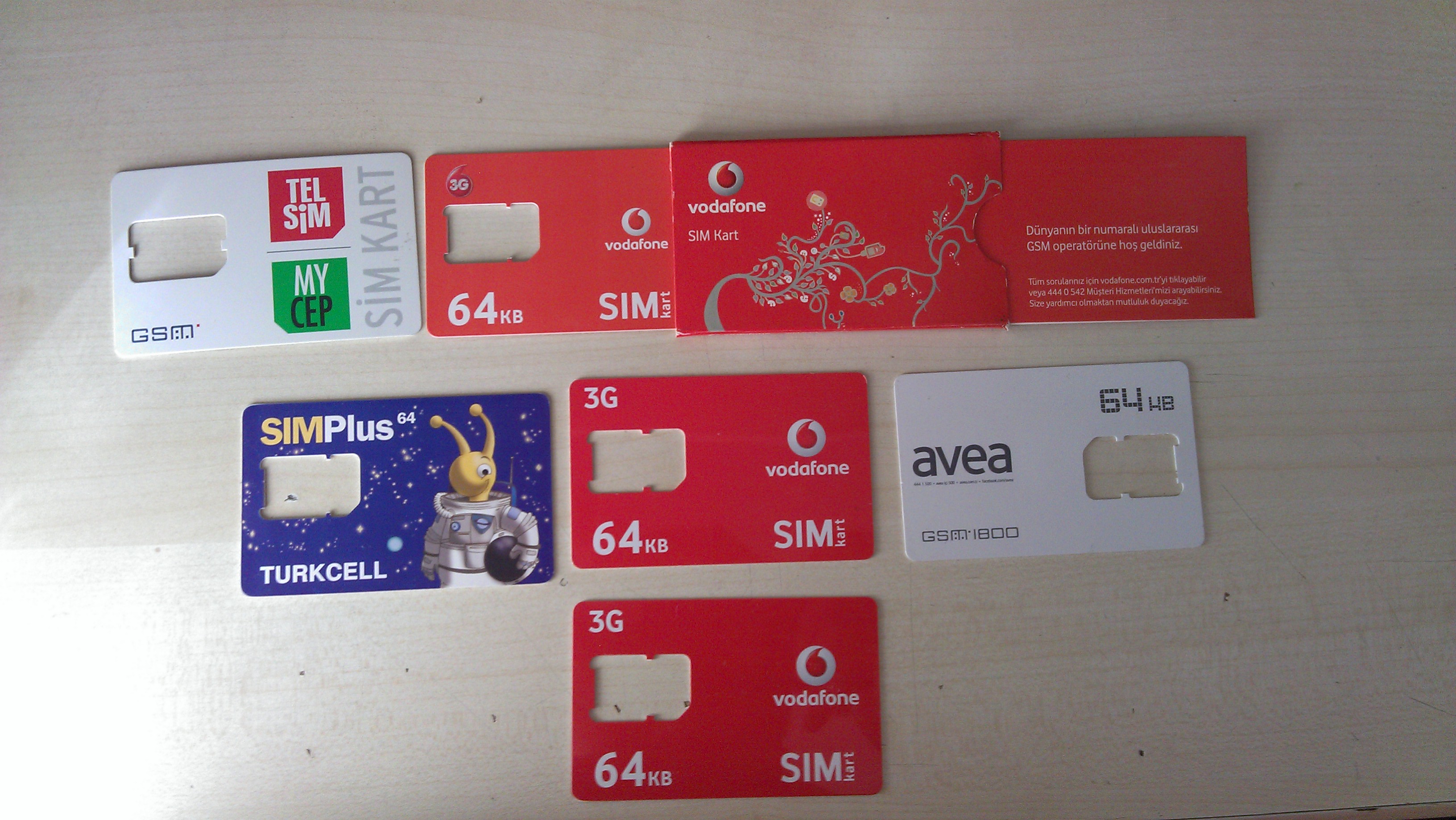 Vodafone sim карта