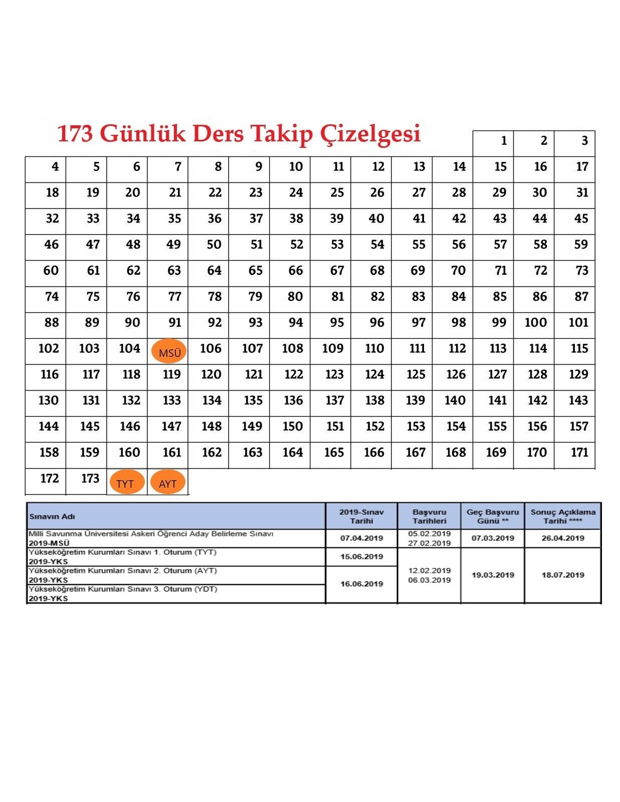 173 GÜNLÜK DERS TAKİP ÇİZELGESİ