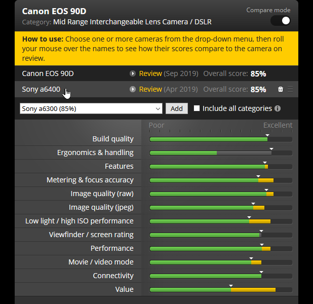 Canon 90D video incelemesi