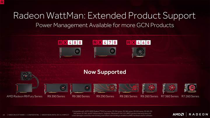 AMD Radeon Crimson ReLive Edition duyuruldu!