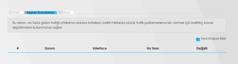 # ZyXEL VMG3625-T50B MODEM/ROUTER KISA İNCELEME, KARŞILAŞTIRMA, YORUM