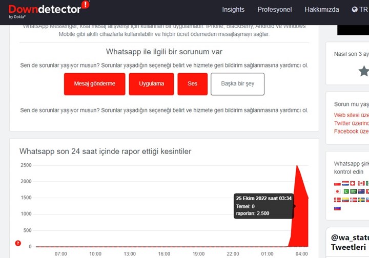 WhatsApp çöktü: Bazı kullanıcılar mesaj ve ses göndermede sorunlar yaşıyor!