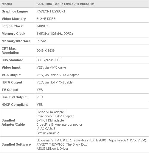  ## Asus'dan Su Soğutmalı Radeon HD 2900XT Aquatank ##