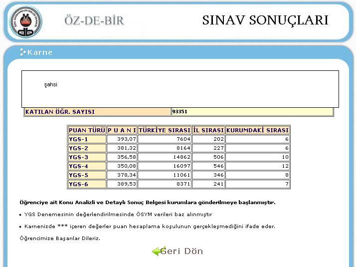 özdebir