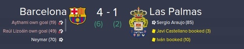  Fm 2015 Las Palmas Kariyer Hikayem... [La Liga Şampiyonu Olduk]