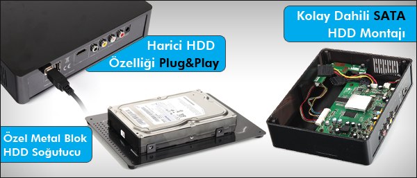  DARK CİNEMANİA 1080P MEDYA OYNATICI 2. BÜYÜK İNDİRİM SATILDI !!!