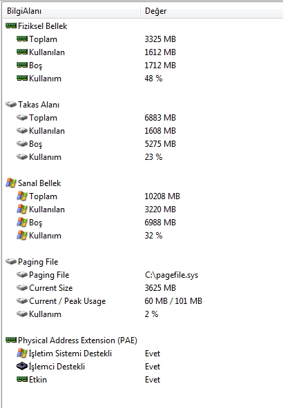  4 GB RAM GÖRMEME SORUNU ve Windows İşletim Sistemleri