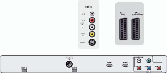  SCART KABLO MU COMPONENT KABLO MU???