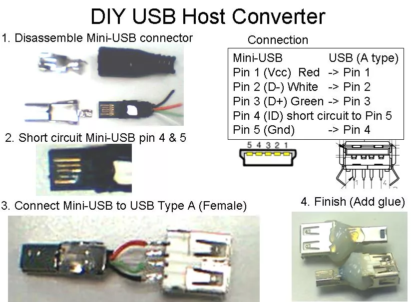 Зарядка микро usb распиновка. Схема подключения гнезда зарядки микро USB. USB разъем для флешки распиновка разъема схема. Схема распайки юсб разъема. Схема подключения микро юсб разъема.