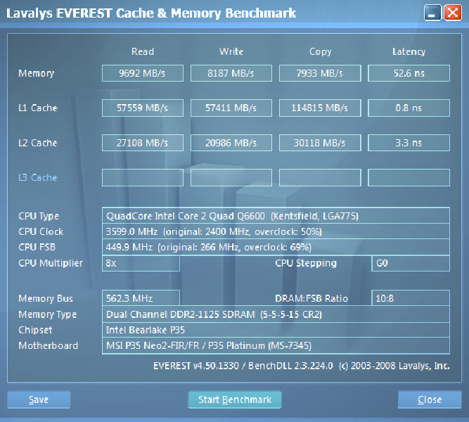  Q6600&HD4870 3DMarK 06 ve Vantage Test ; Everest Memory Test