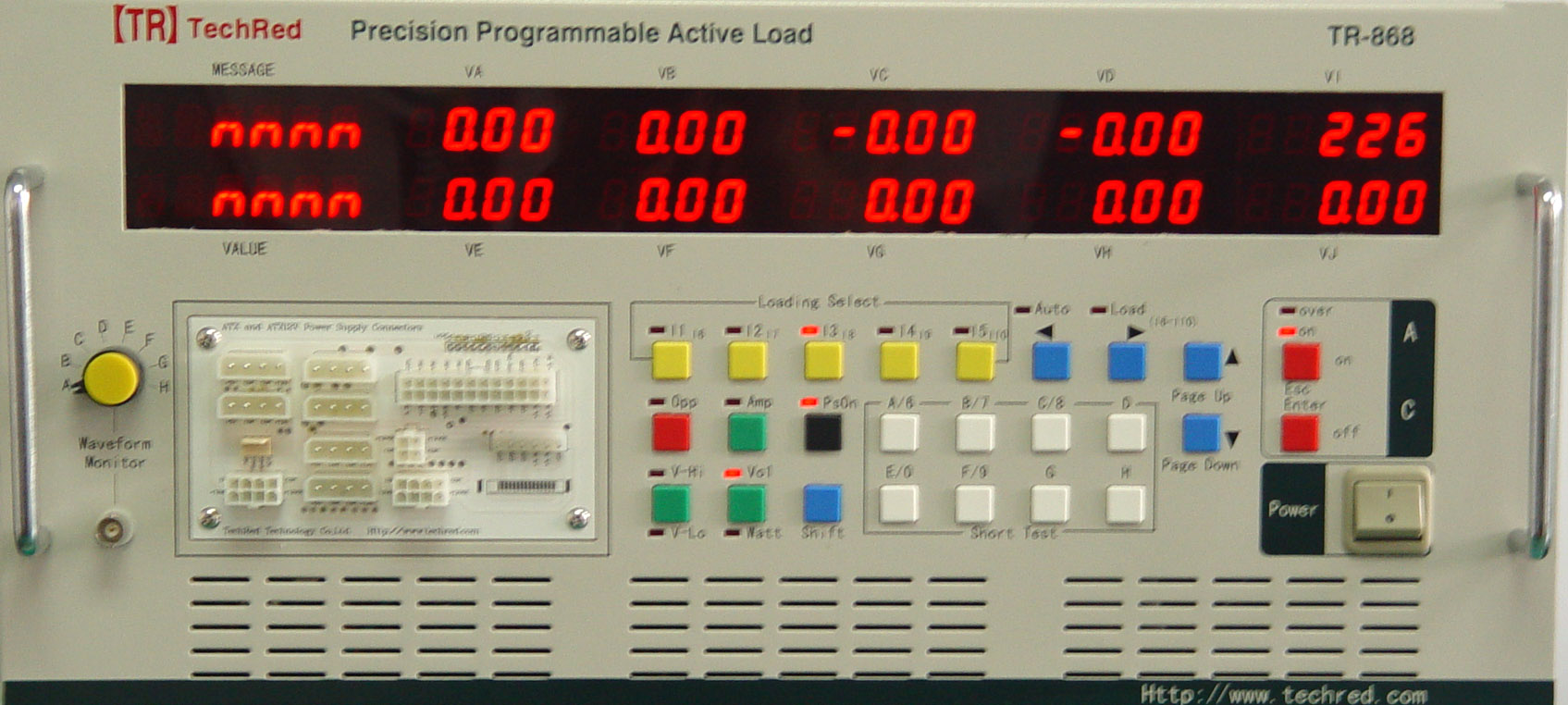 Active load. Контроллер балансировки нагрузки. Блок активных нагрузок SM-268. Techred load. Techred tr-868.