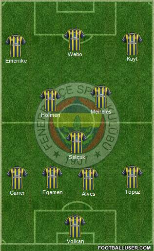  İLK 11 ACİKLANDİ(HOLMEN İCERİR)