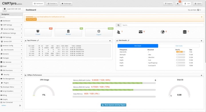 CW panel açığı Linux sunucuları riske attı