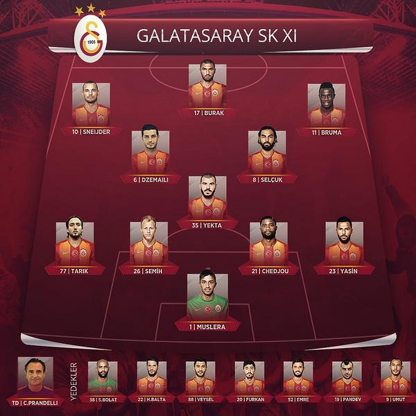  SSS 3. Hafta | Balıkesirspor - Galatasaray | 20.09.2014 | 20:00