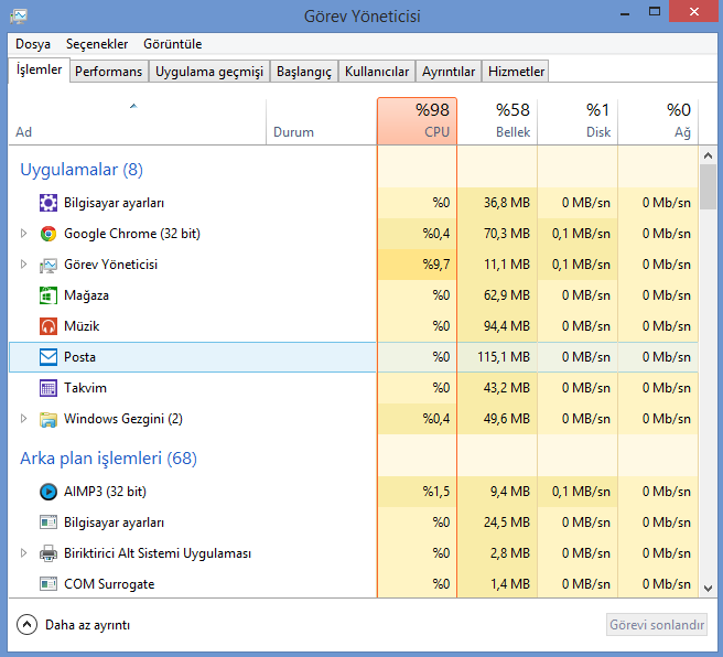  windows 8-8.1 %100 HDD sorunu