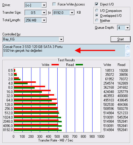  Laptopa SSD ve Ram