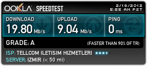  İnternet Hızı Değil İndirme Hızı ?