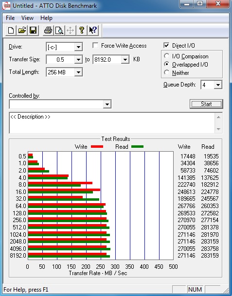  TEST: Kingston 120GB SSDNow V300 SATA3 2,5” 7mm Slim SSD harddisk