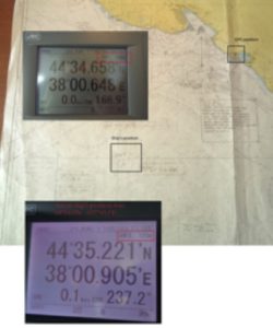 GPS Sinyali Karıştırma hakkında