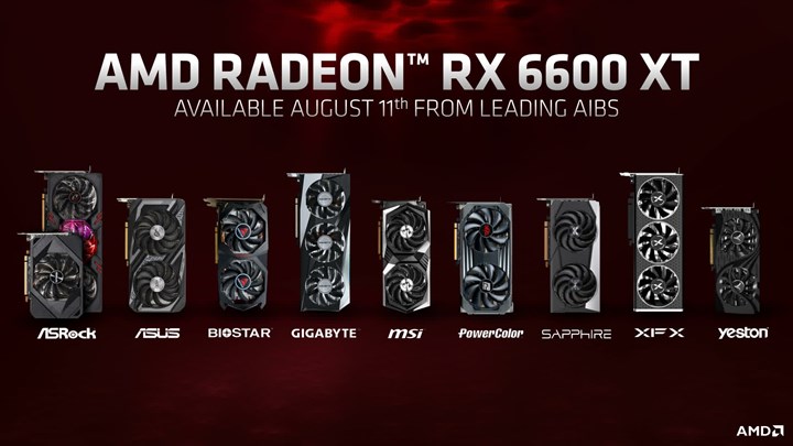 1080P’de işler kızışacak: AMD, uygun fiyatlı RX 6600 XT modelini duyurdu