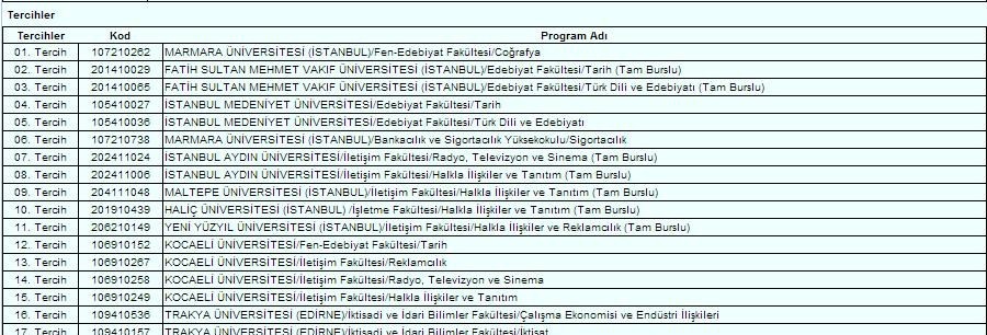  NERESİ GELİR DİYE MERAK EDENLERE...