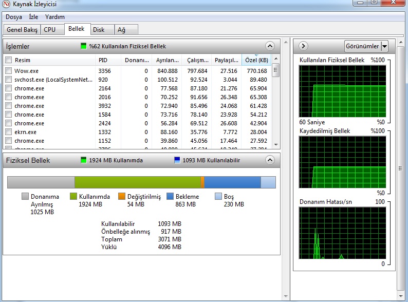  Windows 7 bit ve ram sorunu