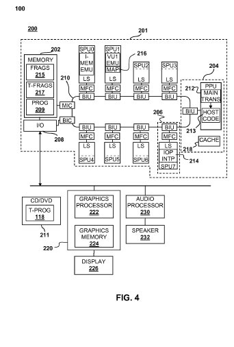 SONY, CELL Için Emotion Engine Emulatör Teknolojisini Patentledi + Yeni ...